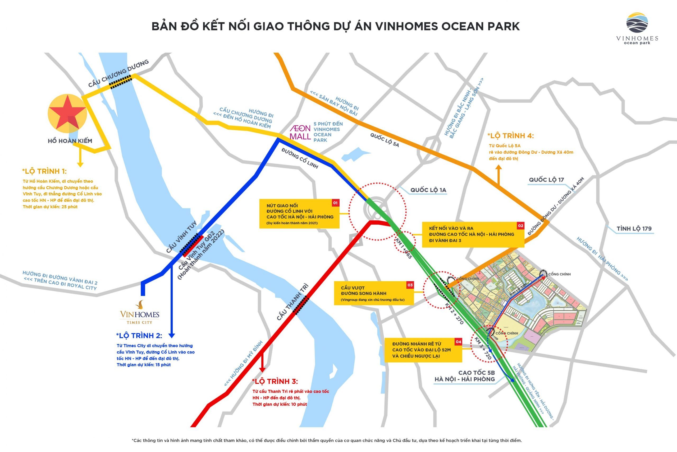 Vị trí chiến lược của Vinhomes Ocean City: Yếu tố tạo nên sự khác biệt so với các dự án khác