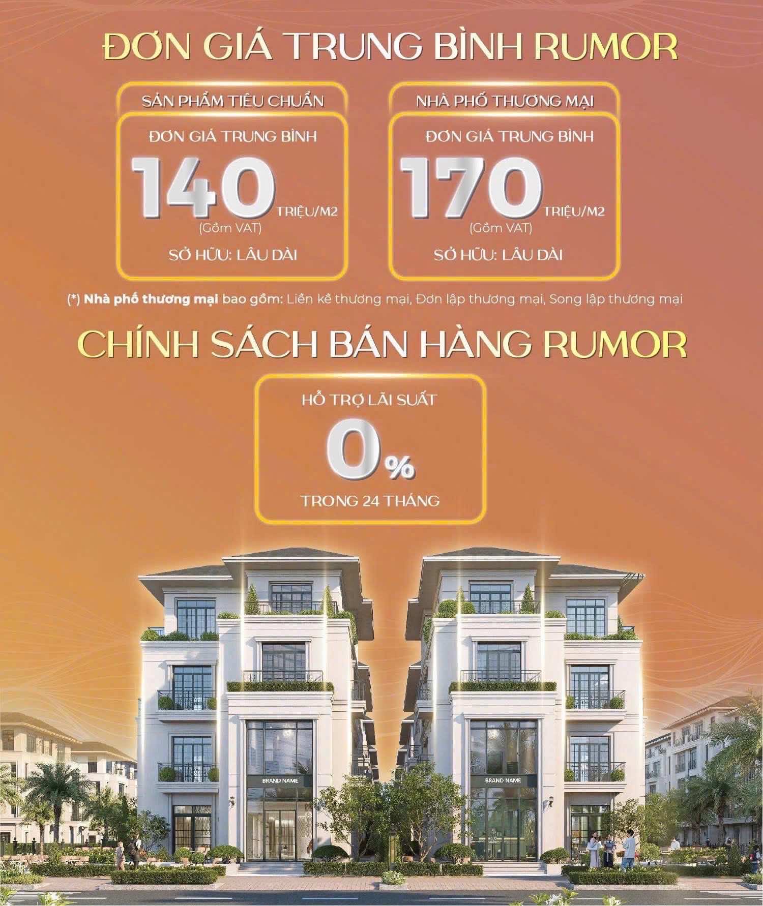 Chính Sách Bán Hàng Dự Kiến Dự Án Alluvia City Xuân Cầu