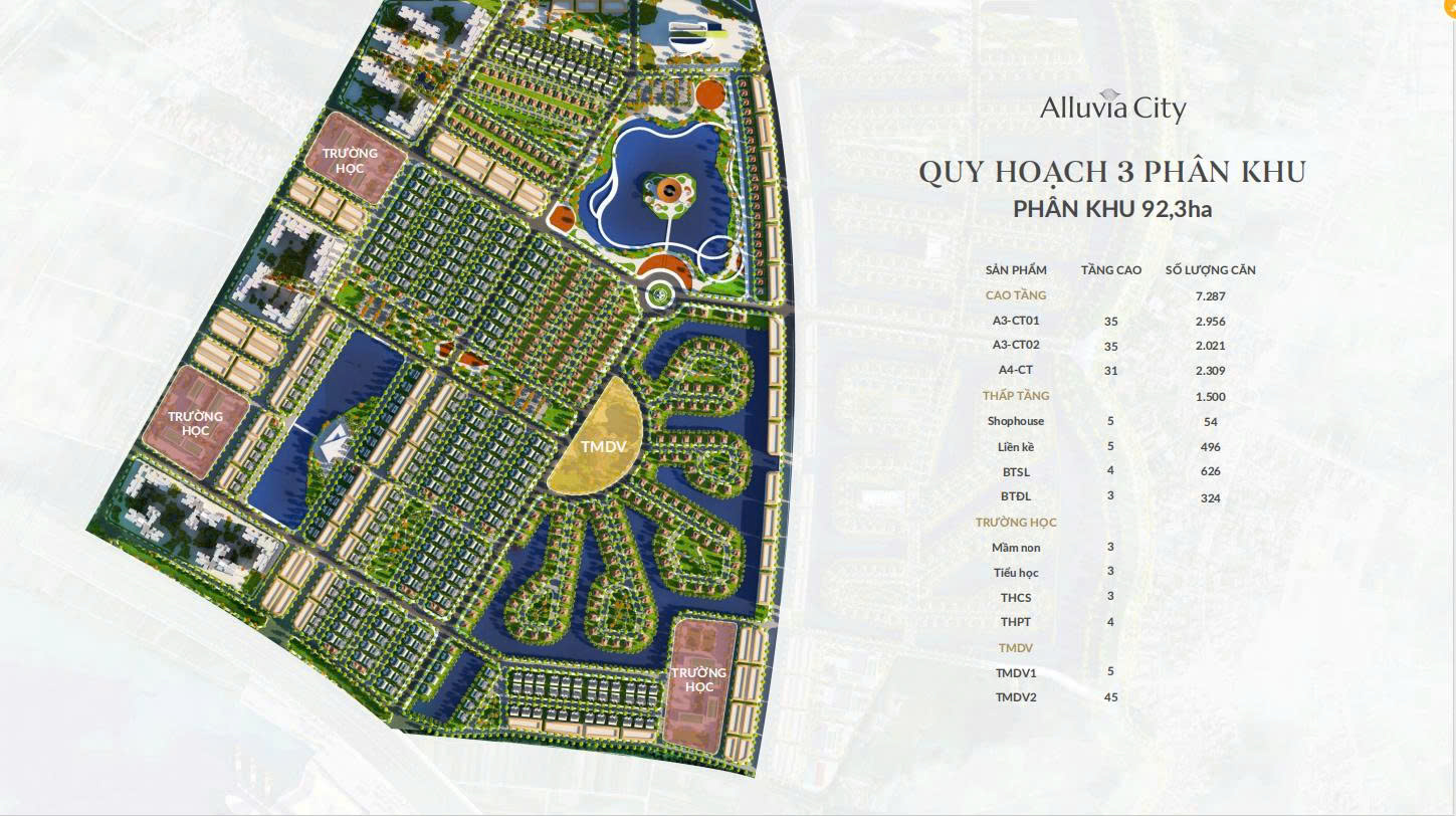 Mặt Bằng Dự Án Alluvia City Xuân Cầu