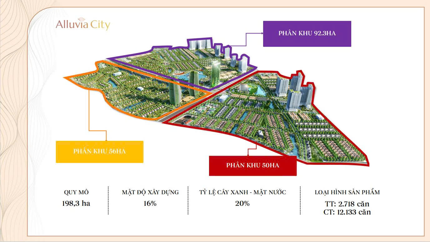 Dự án Alluvia City Xuân Cầu
